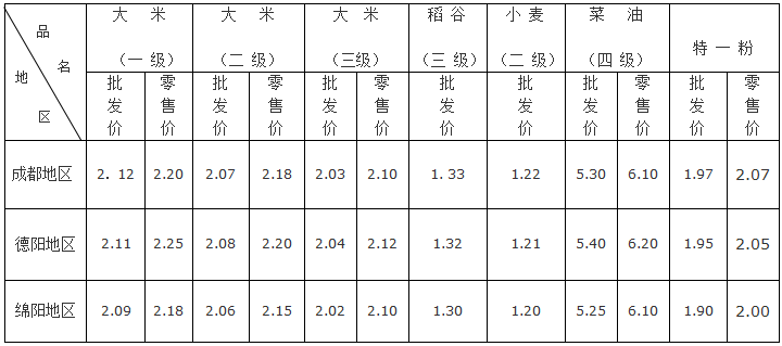 QQ图片20160606093846.png QQ图片20160606093846.png