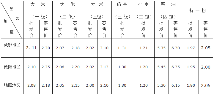 QQ图片20160803170602.png QQ图片20160803170602.png