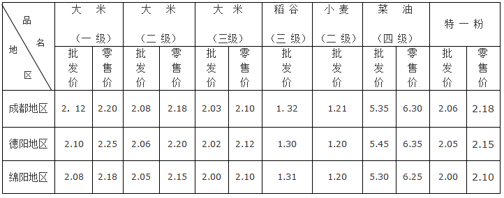 QQ图片20160815173421.png QQ图片20160815173421.png