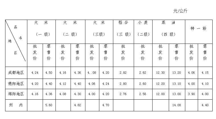 QQ图片20170607153215.png QQ图片20170607153215.png